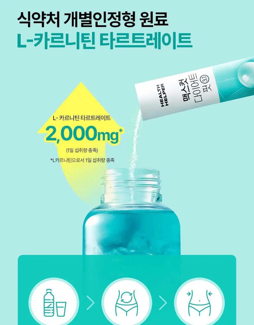 [추성훈PICK] 헬스헬퍼 맥스컷 다이어트 핏3.1 (14포) 상세페이지 12